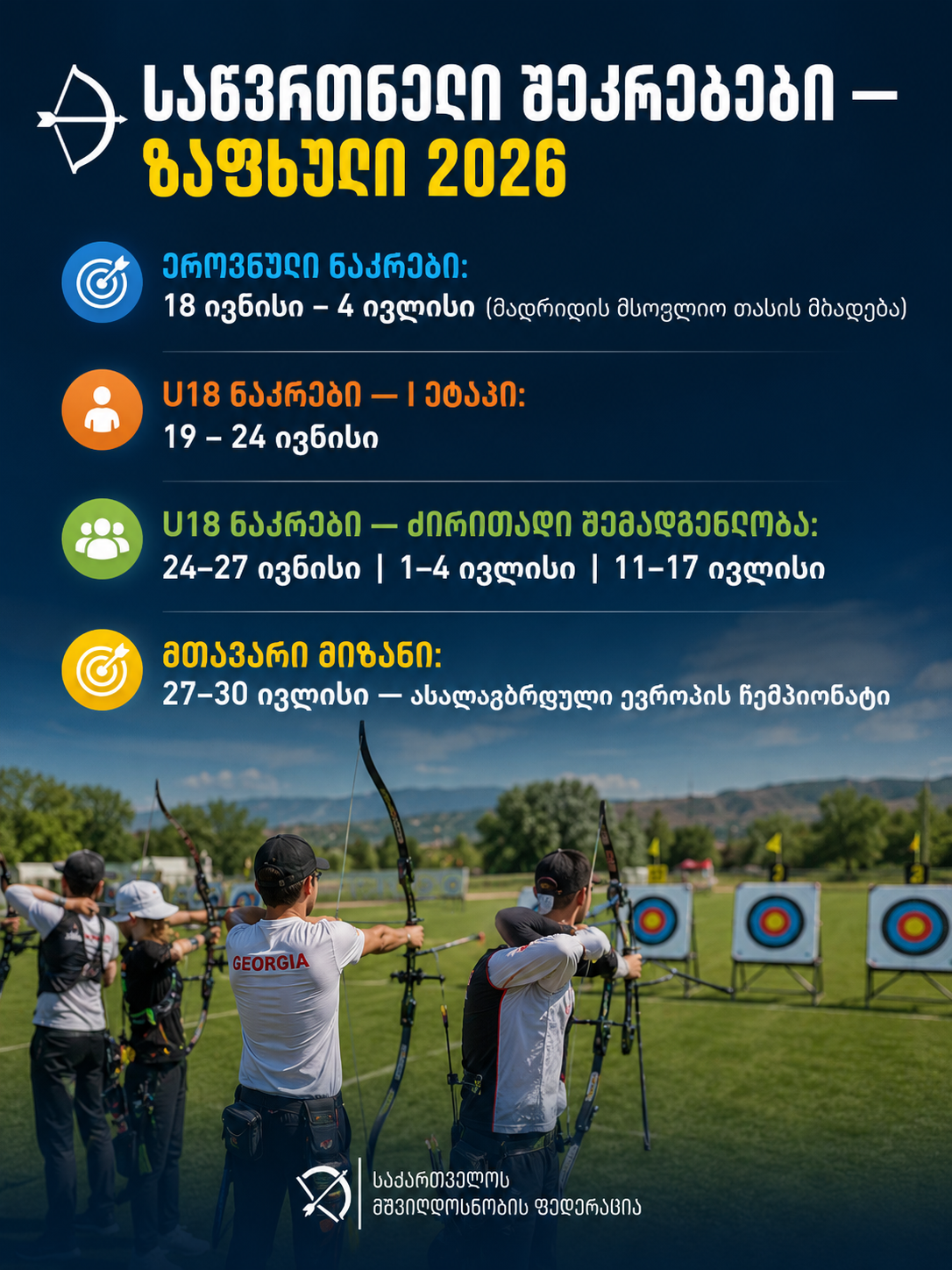 ეროვნული და U18 ნაკრები გუნდების საწვრთნელი შეკრებების განრიგი და ორგანიზაციული გეგმა (ზაფხული 2026)